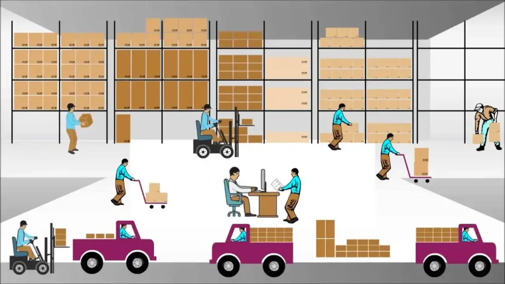 Warehouse-Worker - Job -supply-chain